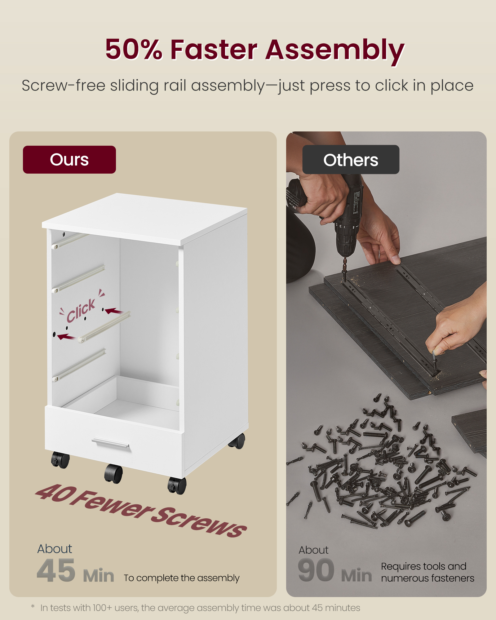 Mobile 5-Drawer File Cabinet - Tool-Free Assembly, Locking Wheels, Printer Stand for Home Office, Cloud White