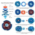 thumbnail image 3 of Set de batalla Toy Bey Battling Top Stadium Blade AIBREAY con 6 peonzas de metal Fusion, 2 lanzadores, 1 arena para niños y niños a partir de 6, 3 of 6