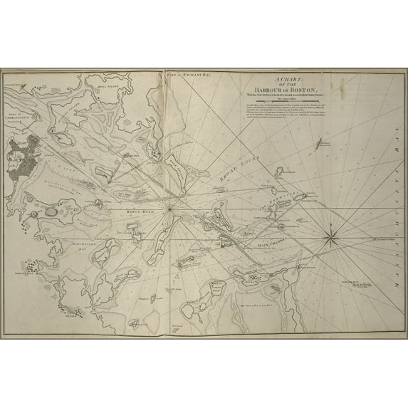 24"x36" Gallery Poster, chart map of the harbour of Boston 1777