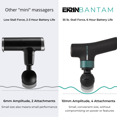 thumbnail image 2 of Ekrin Athletics BANTAM Mini Percussive Massage Gun - Lifetime Warranty, 2 of 6