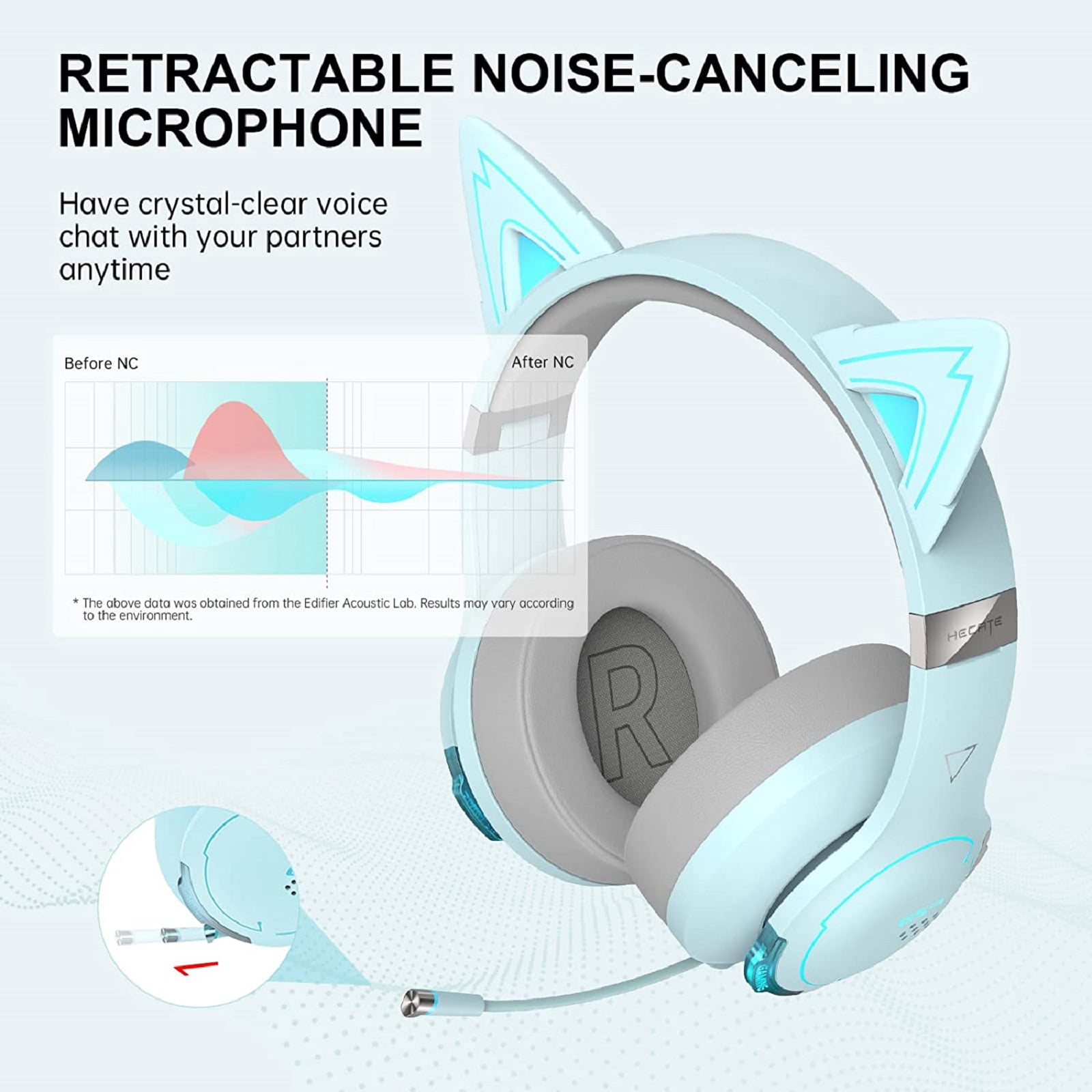 Restored Edifier G5BT CAT Wireless Bluetooth Wired Cat Ear Gaming Headset with Mic - Sky Blue - Certified Refurbished