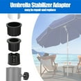 thumbnail image 7 of 8 Pcs Umbrella Base Stand Hole Ring Plug Cover and Cap Patio Replacement Parts Stabilizer, 7 of 7
