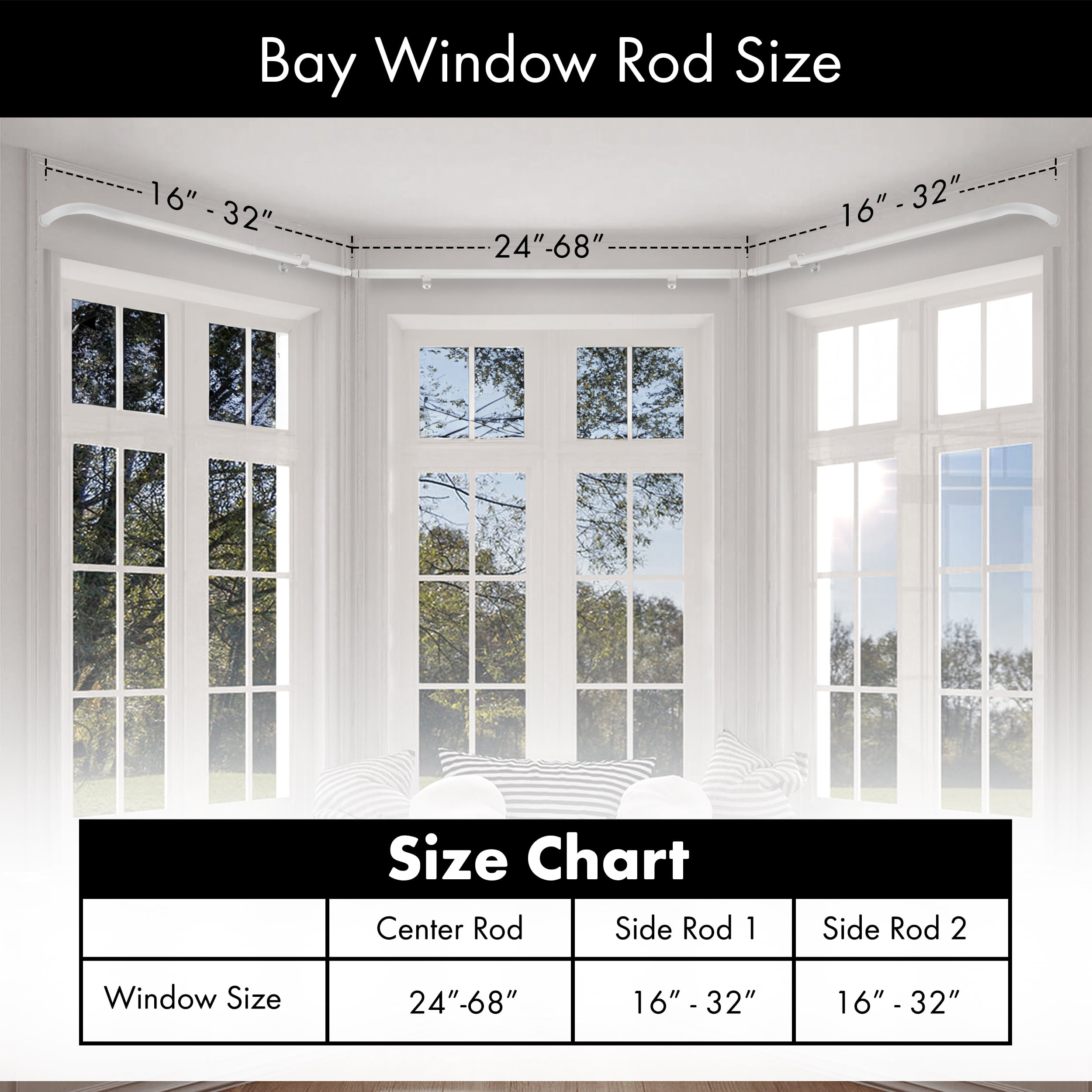 MERIVILLE 1" Bay Window Curtain Rod Set, Adjustable Side 20–37" and Center 38–72", Single Rod, Glossy White