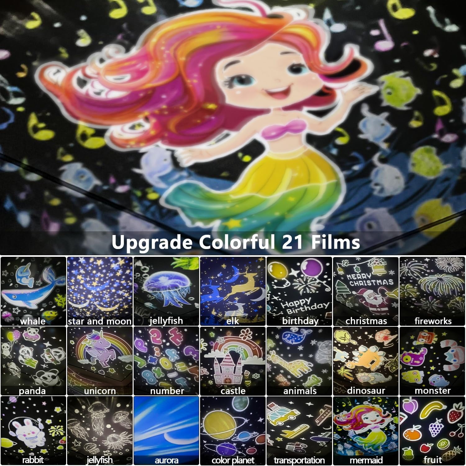 Night Light Star Projector for Kids, Galaxy Projector for Bedroom, Planetarium Projector Night Lights for Girls with 360° Rotating, Birthday, Christmas, Ceiling, Room Decor