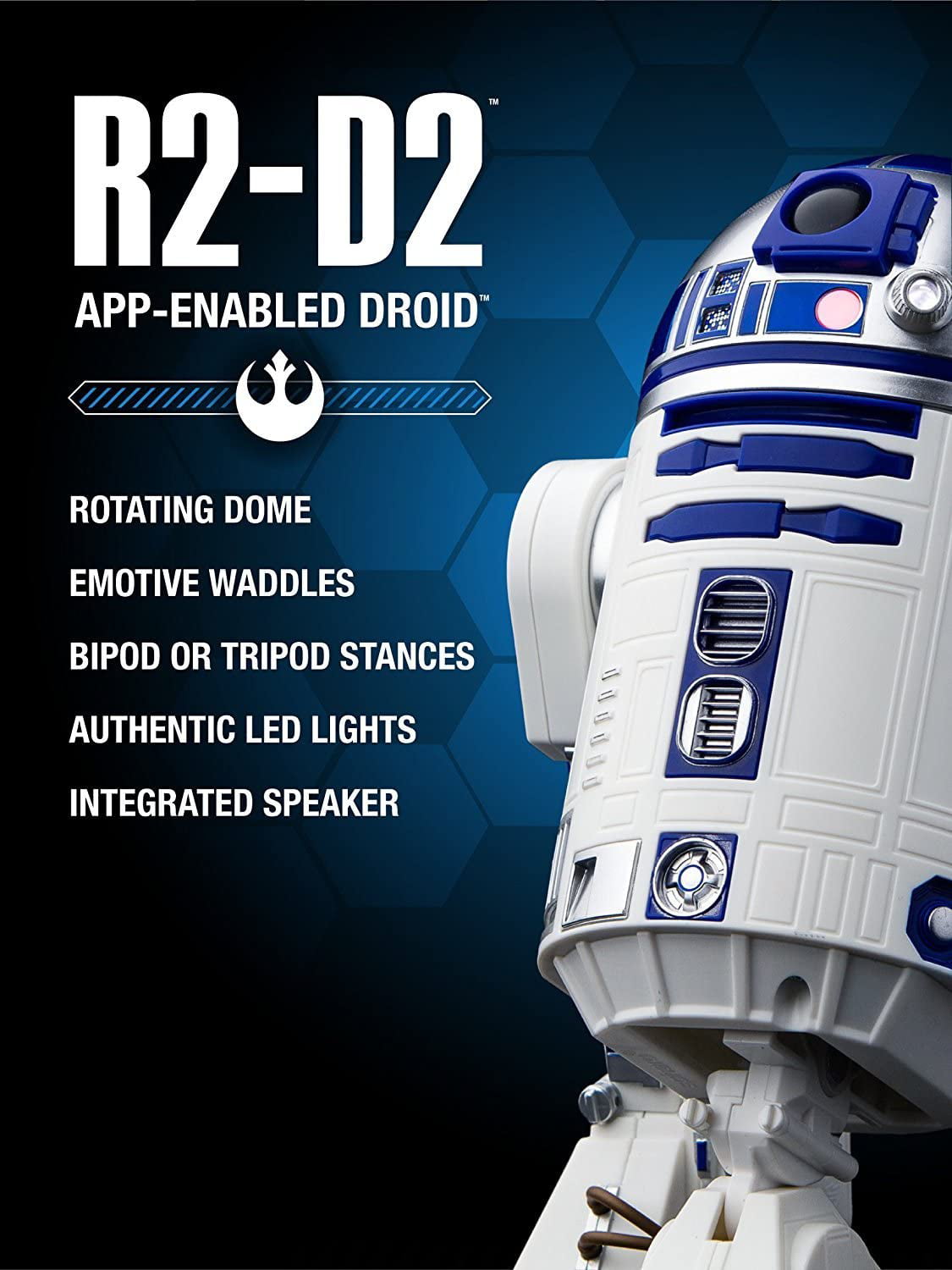 Genuine Star Wars Droid R2-D2 Talking Figure Robot - 10 1/2