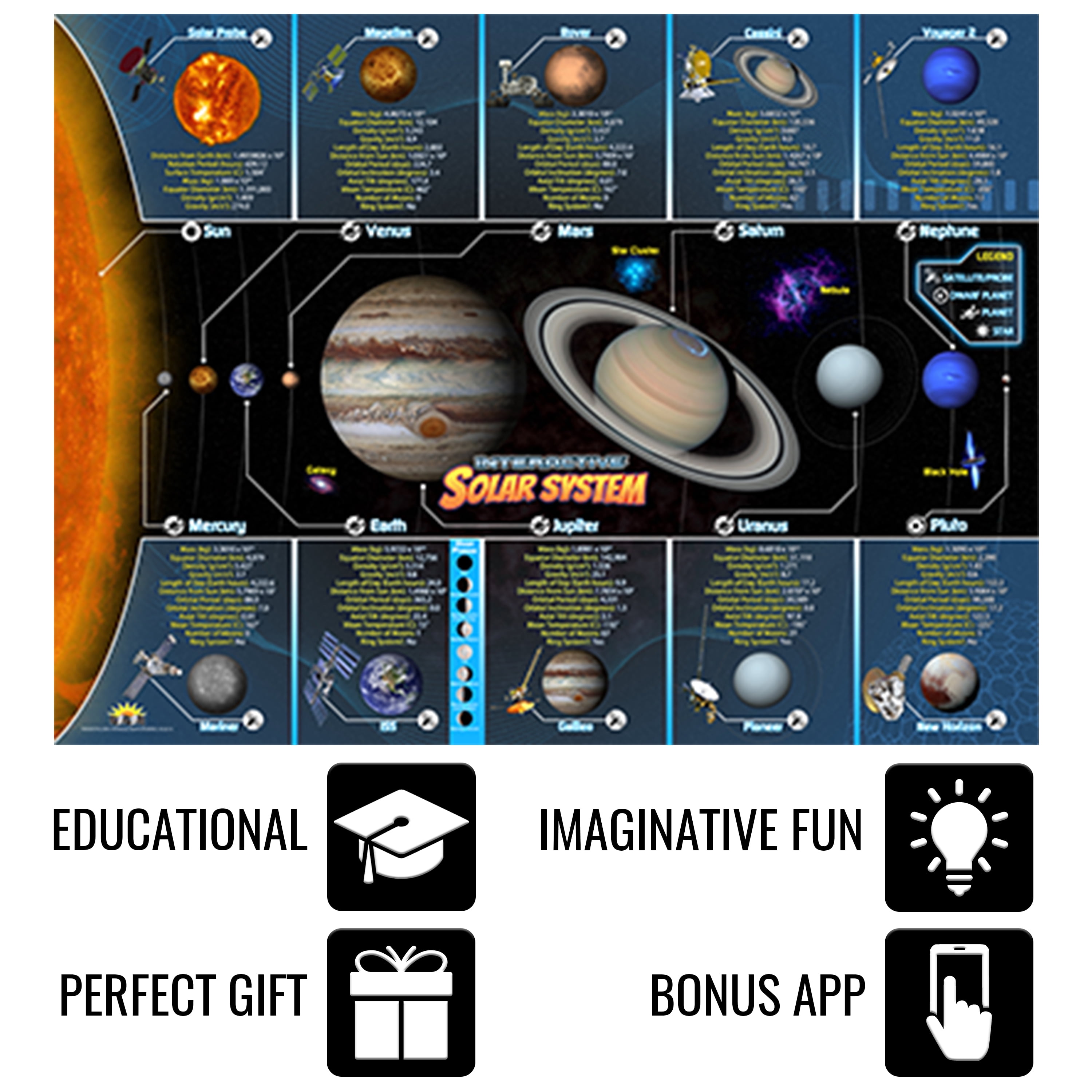 Popar Toys - Solar System Smart Mats Set Of 4