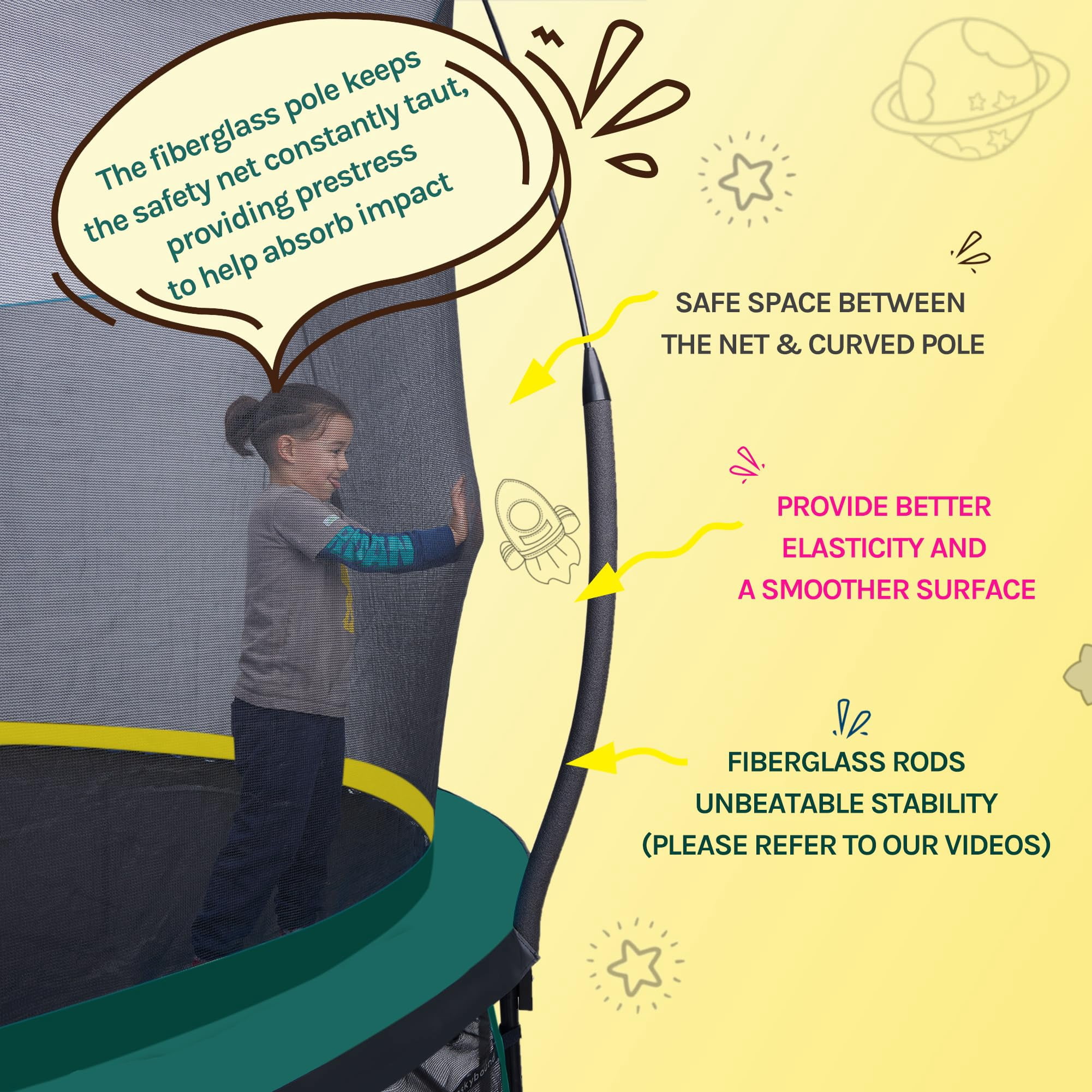 SkyBound Springless Trampoline for Kids and Adults - Recreational Trampolines with AntiRust Coating - Bungee Cords Outdoor Trampoline for Kids - No-Gap Design Zipper System 14 FT 12 FT 10FT 8FT 6FT