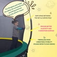 thumbnail image 2 of SkyBound Springless Trampoline for Kids and Adults - Recreational Trampolines with AntiRust Coating - Bungee Cords Outdoor Trampoline for Kids - No-Gap Design Zipper System  14 FT 12 FT 10FT 8FT 6FT, 2 of 9