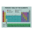 thumbnail image 2 of Periodic Table Cutting Board, Art for Room Science Lab Chemistry Club Camp Print, Decorative Tempered Glass Cutting and Serving Board, Large Size, Multicolor, by Ambesonne, 2 of 5