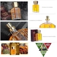 thumbnail image 5 of Eau Perfume Perfume For Men Elegant Long Lasting Eau Toilette Spray 100ml, 5 of 5