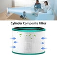 thumbnail image 4 of Filtre de Purificateur d'Air de Bureau Compatible avec les Filtres de Purificateur d'Air Dyson, 4 of 5