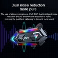 thumbnail image 5 of Wireless motorcycle headset with Noise Cancellation intercom Helmet Wireless Headset for ATV/Dirt Bike/Off Road, 5 of 8