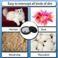 thumbnail image 5 of 3Pack HEPA Filters and 9Pack Sponge Filters for Afoddon NEQUARE, 5 of 5
