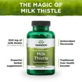 thumbnail image 6 of Swanson Full Spectrum Milk Thistle, Helps Support Overall Liver Health, 500 mg, 100 Capsules, 6 of 8