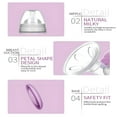thumbnail image 4 of XIRQI Manual Portable Breast Pump with Silicone Massager, Supports Enhanced Milk Flow Great for Travel, 4 of 4