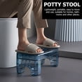 thumbnail image 3 of KONTONTY Nursery Step Stools Lightweight Portable For Home Use 1Pcs, 3 of 7