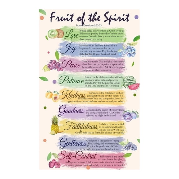 Christian Wall Art Fruit of the Spirit Canvas Print with Bible Verse Galatians 5 22 23 for Inspirational Decor in Bedroom Office Sunday School