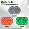 thumbnail image 2 of Colorful Solid Rubber Bumper Plates 100 LB Sets Include:10LB,15LB,25LB Pair Barbell Plates, 2-Inch Weight Plates for Home Gym  Workout, 2 of 5