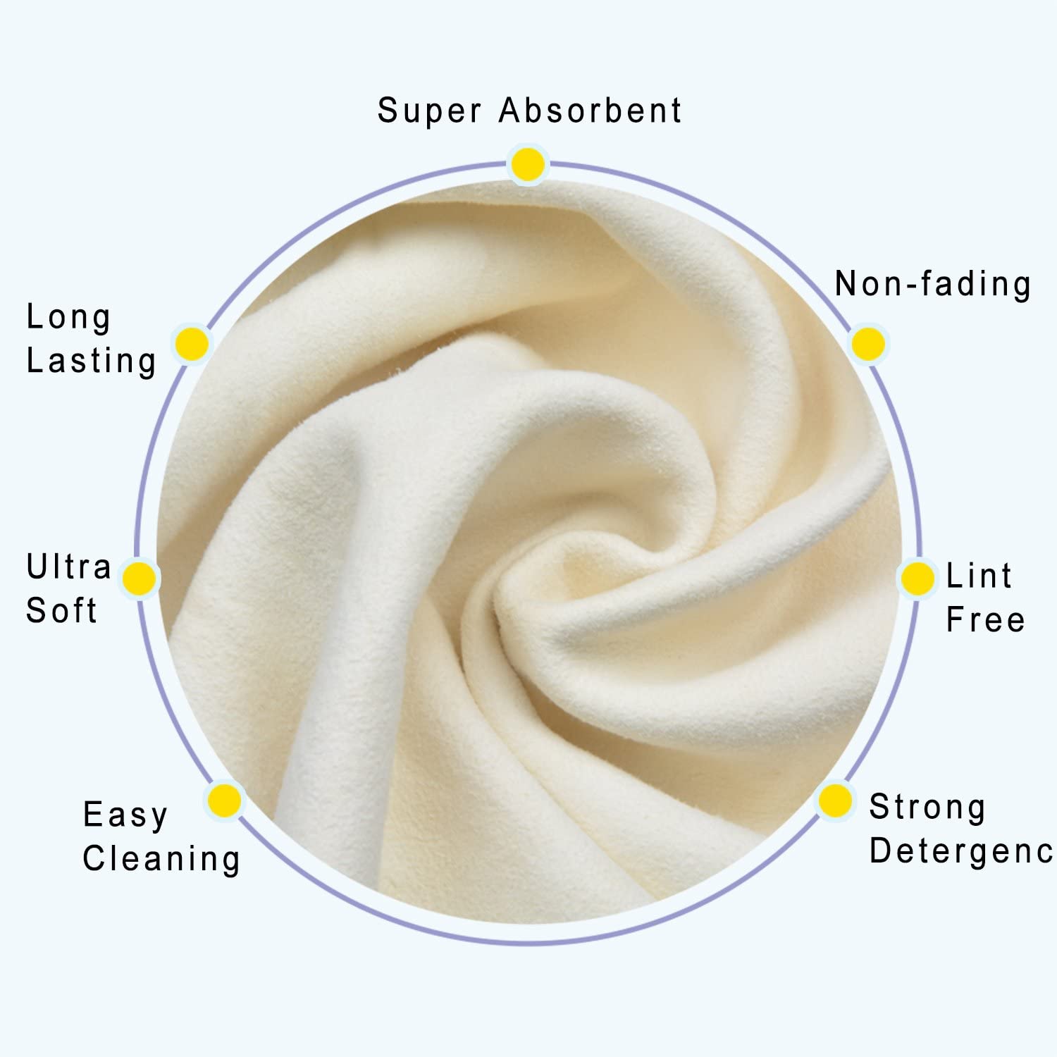 Natural Chamois Leather Car Cleaning Cloth Wash Suede Absorbent Quick Dry  Towel,40cm*50cm