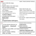 thumbnail image 4 of 2X ESP32 ESP32-S3 WiFi+Bluetooth IoT Dual Type-C Placa de Desarrollo Placa de NúCleo ESP32-C6-DevKitC-1 Placa de Desarrollo, 4 of 5