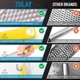 thumbnail image 4 of Zulay Kitchen Professional Stainless Steel Flat Handheld Cheese Grater - Yellow, 4 of 6
