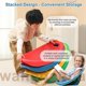 thumbnail image 5 of Floor Chair with Back Support, Autism Sensory Chairs, Wobble Stool for Ergonomic Reading, NonSlip Base, Yellow, 5 of 5