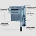 thumbnail image 5 of VNEKVA 106 GPH Hang-On Aquarium Filter with Dual Chambers & Surface Skimmer, Adjustable Flow, for 5-20 Gallon Freshwater & Saltwater Fish Tanks, 5 of 8