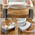 thumbnail image 3 of Non Slip Footstool White 1Pcs 15.6x8.5in, 3 of 6