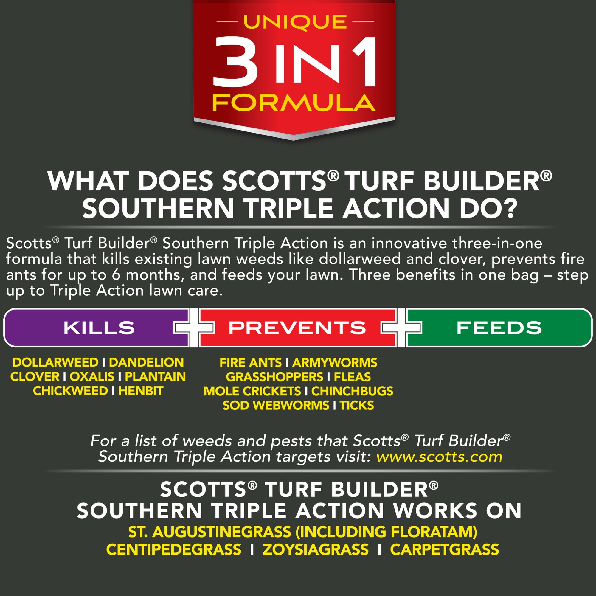 Scotts Turf Builder Southern Triple Action and Scotts Green Max Lawn Food Bundle for Large Southern Lawns