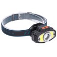 thumbnail image 4 of Faro, COB Carga USB Inducción Linterna De Cabeza Para Exteriores Alto Brillo Multifuncional Para Acampar Para Correr De Noche ANGGREK Otros, 4 of 8