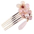 thumbnail image 2 of 2x Copper Hair Stick Chinese Hair Chopsticks Vintage Style Tassel Hair Chopsticks Hair Styling Hair Making Accessories for Women Yinane Pasador de pelo de elemento chino, 2 of 8
