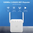 thumbnail image 2 of Repetidor De Wifi Repetidor WiFi 2.4G Amplificador de señal WiFi inalámbrico 300Mbps (enchufe de EE. UU. Blanco) Ehuebsd  Para estrenar, 2 of 9
