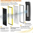 thumbnail image 2 of FLT4825 Replacement Filter B Replaces AC4825 AC4825DLX AC4825E replacement filter (FLT4825 hepa filter b replacement Pack of 2 x HEPA Filters + 2 x Carbon Pre-Filters) by, 2 of 7