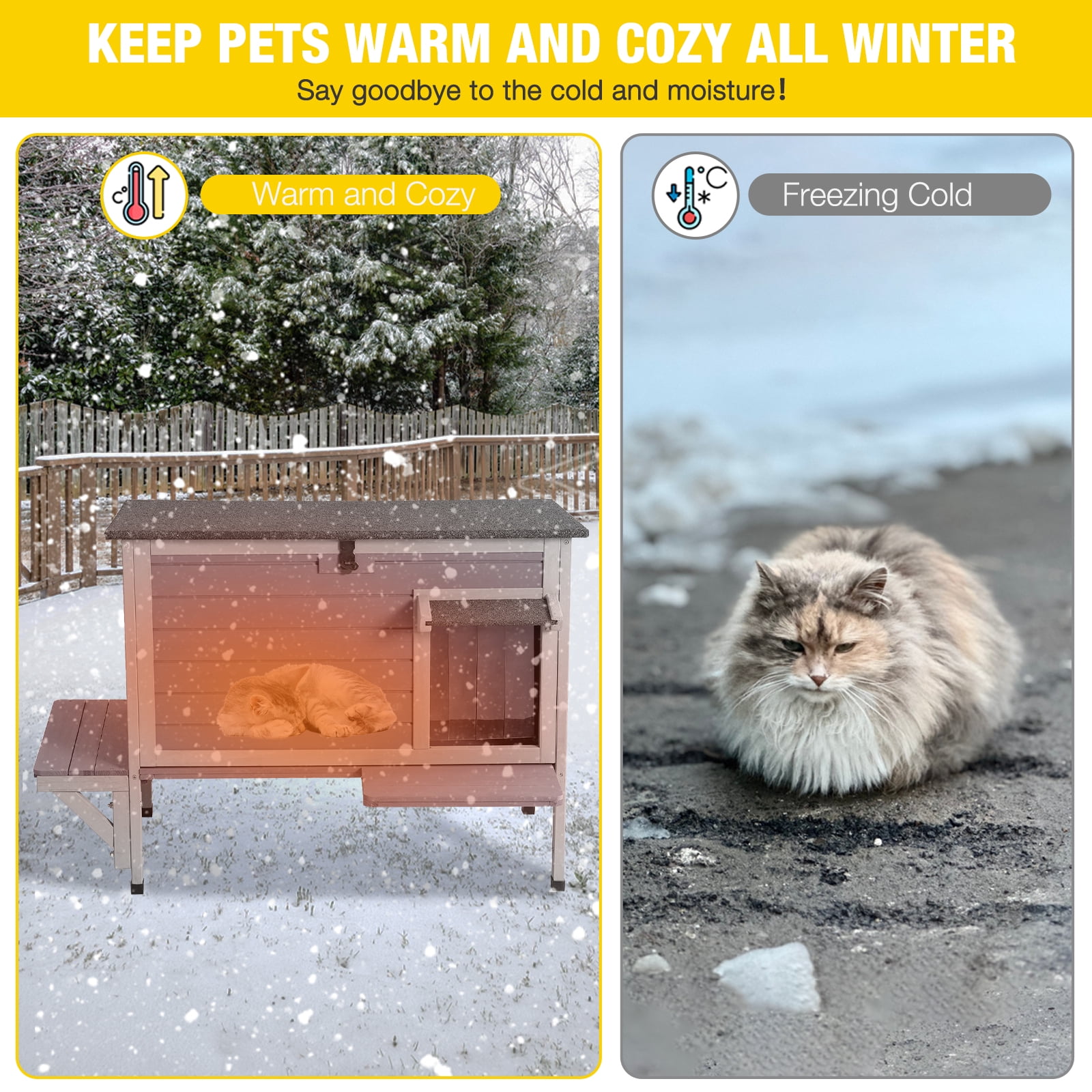 AIVITUVIN Outdoor Cat House with Triple-Layer Weatherproof Design - Insulated All-Round Foam Cat Shelter, Elevated Base & Escape Doors for Stray/Feral Cats