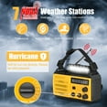 thumbnail image 4 of Jazmm 22200mWh Emergency Crank Radio, Emergency Solar Radio, NOAA/AM/FM Weather Radio, SOS Alarm, 6000wAh Battery Hand Crank Flashlight, Compass for Tornado, Winter Storm, and Survival Kits(Orange), 4 of 8