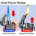 thumbnail image 5 of Windproof Lighter Vintage Watch Bezel Jet Flame Torch, Men's Cool Dual Flame Lighter Torch and Soft, Horse/Tiger/Dragon Animals Vintage Lighter Refillable Butane Gas Lighters Airless, 5 of 6