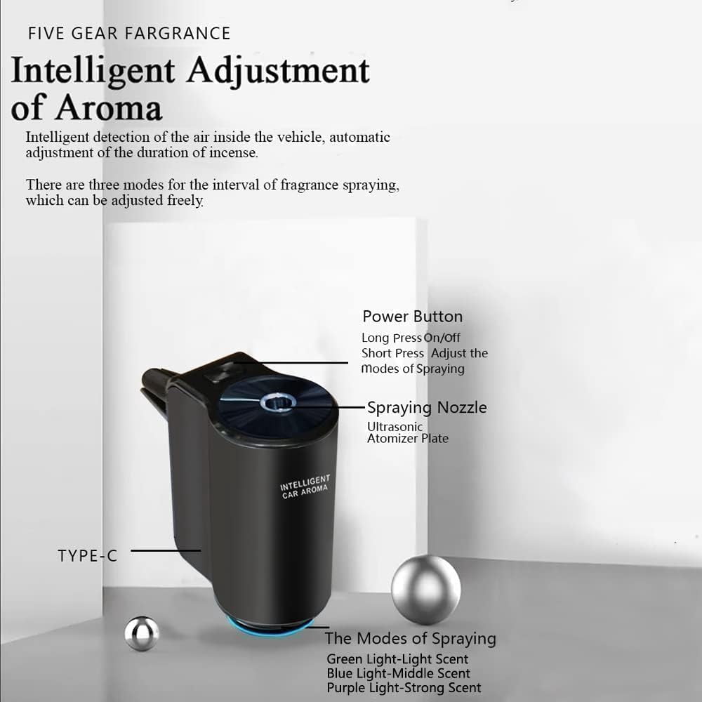 Smart Car Air Freshener with Three Adjustable Intensity Levels,Smart Car Air Freshener Diffuser Rechargeable,Car Air Freshener Vent Clips with 1/3pc Essential Oils (3pcs Oils + Diffuser)