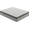 thumbnail image 6 of HSUNNS 10'' Full Size Mattresses, Memory Foam Hybrid Full Mattress in a Box,Individual Pocket Spring Breathable Comfortable for Sleep Supportive and Pressure Relief, Medium Firm Mattress for RV Bed, 6 of 8