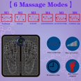 thumbnail image 3 of CNKOO Foot Massager Pad Mat 2021 Electric Massagers USB LCD Portable Rechargeable, 3 of 7