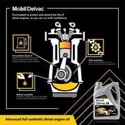 (2 pack) Mobil Delvac 1 ESP Heavy Duty Full Synthetic Diesel Engine Oil 5W-40, 1 Gal.