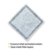 Premier Pet Replacement Carbon Filters for Dog and Cat Fountains, Pack of 4