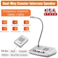 thumbnail image 2 of CJC Intercom Dual-Way System, Dual-Way Intercommunication Microphone, Bank/Office/Store/Hospital/Security Company/Station Counter Window Intercom Speaker System, 2 of 11