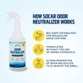 thumbnail image 4 of Spray neutralizador de olores Socar 946 ml para el hogar, la oficina, el gimnasio y el coche, 4 of 9