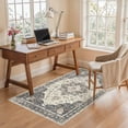 thumbnail image 4 of Uermei 3'x5' Washable Area Rug: Soft Non-Slip Indoor Floor Rug for Bedroom, Office, Dining Room, Entryway, Stain-Resistant Door Mat Throw Carpet for Laundry Foyer - Beige Blue, 4 of 12
