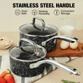 thumbnail image 3 of HLAFRG 1 Quart Ultra Nonstick Saucepan with Lid, Small Sauce Pot with Nonstick Granite Coating, Oven Safe, Easy to Clean, Black, 3 of 6