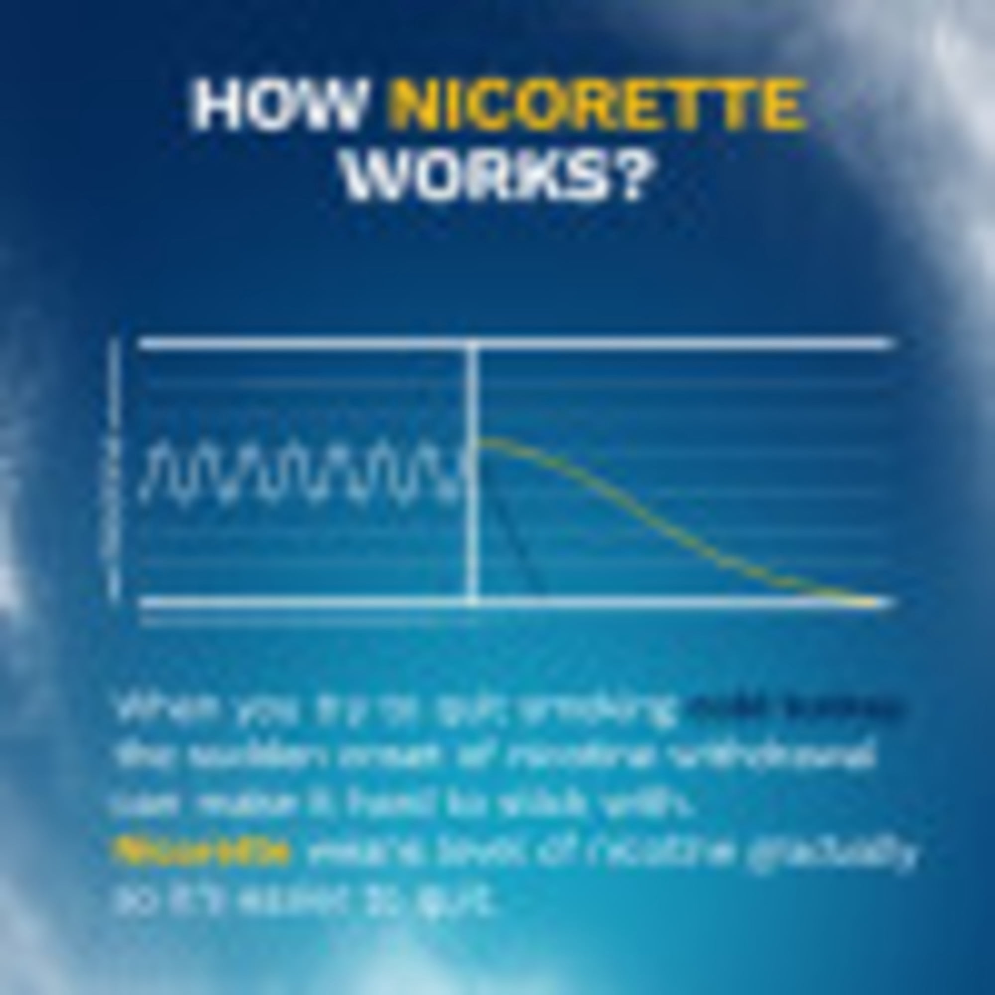 Nicorette Nicotine Gum to Stop Smoking, 4Mg, White Ice Mint Flavor - 160 Count + 20 Count Bonus