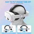 thumbnail image 4 of Estbridge VR Headset Customizable VR Glasses Comfortable Extended Gaming VR Accessories, 4 of 6