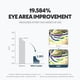 thumbnail image 5 of Crema para ojos TIRTIR Collagen Lifting con aplicador de rodillo, 5 of 8