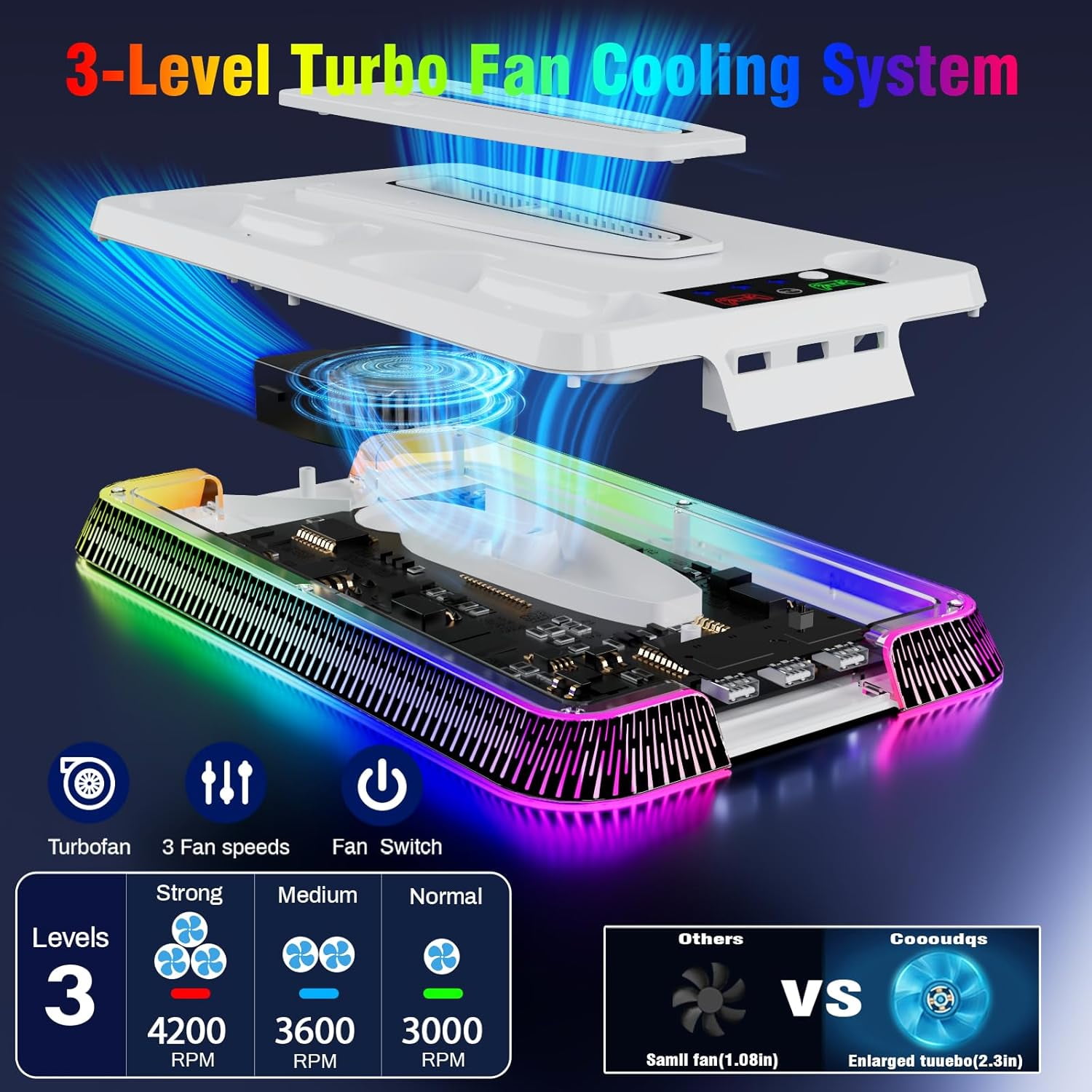 PS5/Slim/Pro Cooling Station for PlayStation 5 Console,PS5 Cooler Fan with Dual PS5 Controller Charger Incl. 3 Level Fans,Headset,USB Hubs,PS5/Slim Stand for PlayStation 5 Accessories