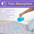 thumbnail image 5 of PETSWORLD Washable Reusable Dog Pee Pads (Pack of 4) – 34” x 52” Extra Large Training Pads with Non- Slip Backing – Waterproof, Leakproof, Absorbent Pet Pads for Puppies & Dogs, 5 of 8